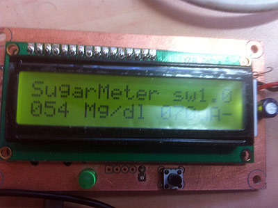 Glucose measurement display