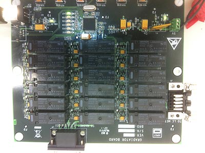 test equipment